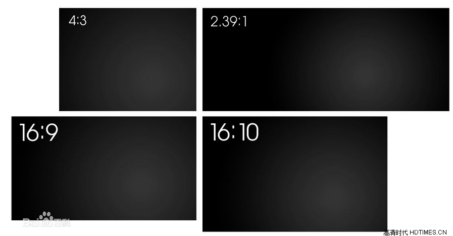 电视常识科普系列：为什么会有4:3和16:9的屏幕比例