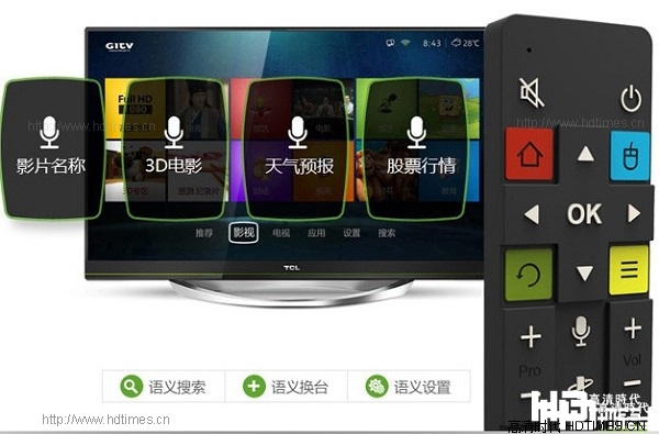 TCL L48A71Ϊ廭 