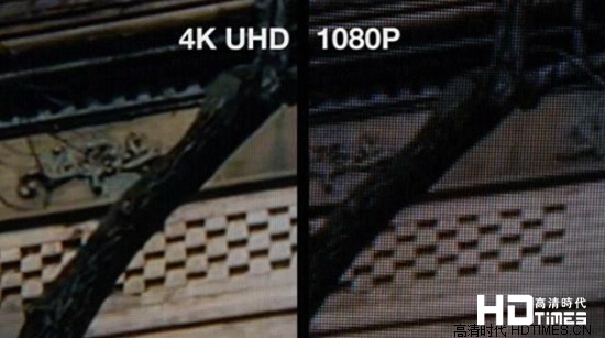 4K电视与1080P电视画质有什么区别