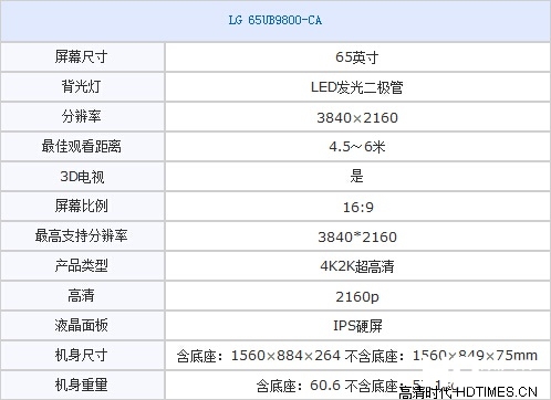 LG 65寸液晶电视UB9800-CA再降价