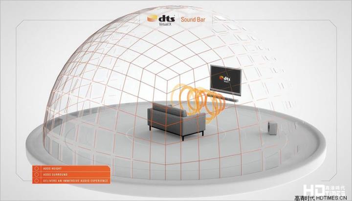 内置喇叭都有 3D 环绕声效　LG 全球首款 4K 电视支持 DTS Virtual:X 